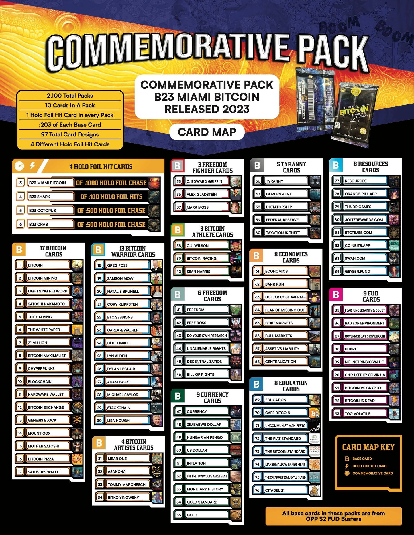 Bitcoin 2023 Commemorative Booster Packs - Only 2,100 Packs - BTCTC