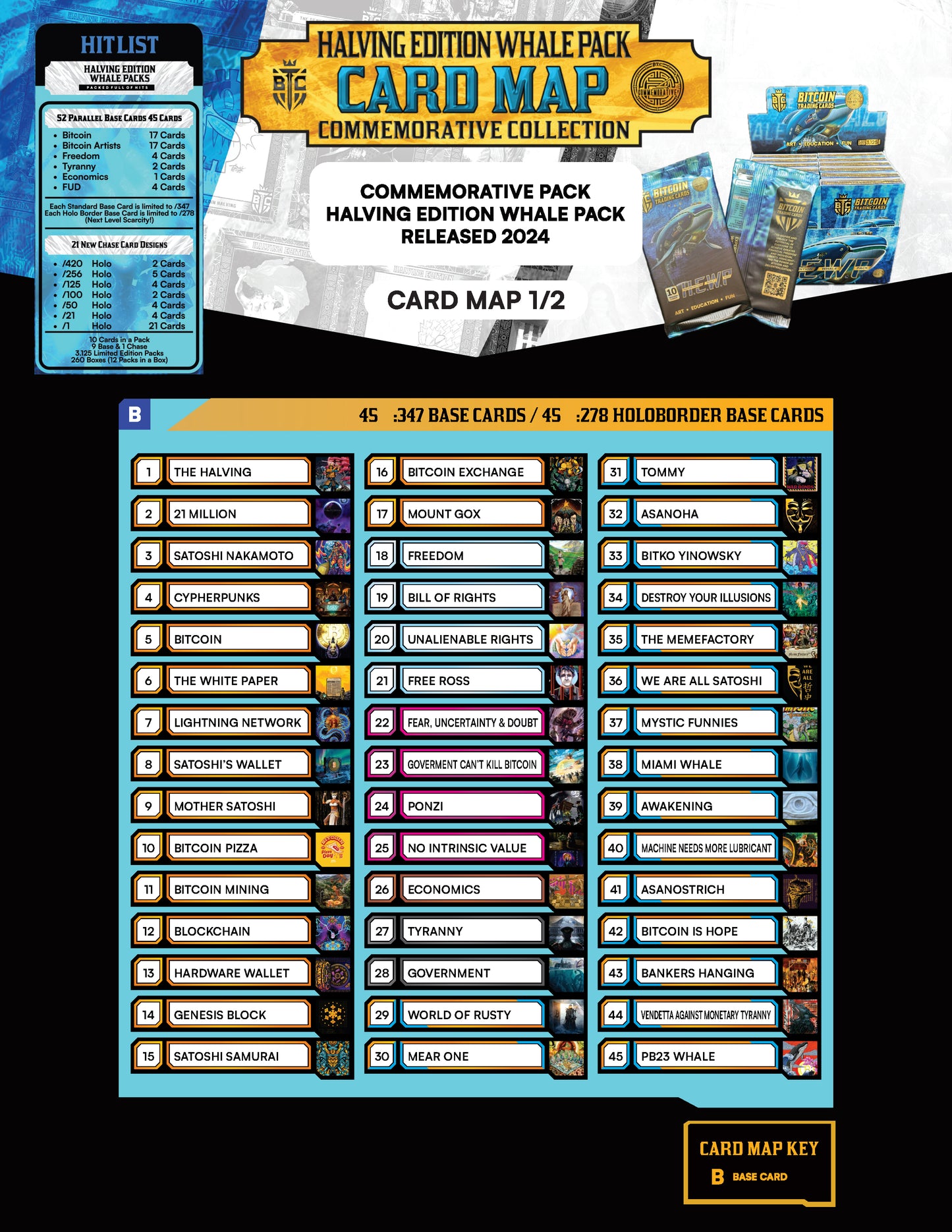 Halving Edition Whale Packs - Released Only once every 4 years