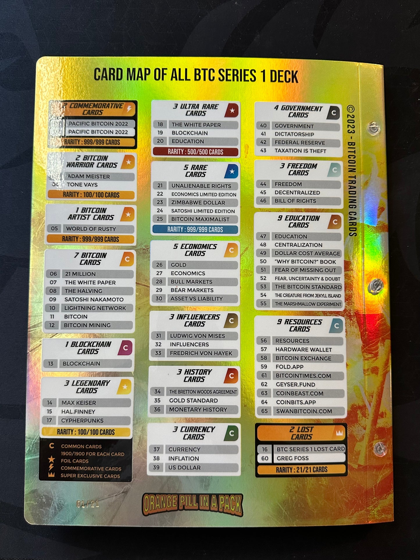 Limited Edition Custom Series 1 Card Binder (x/21) - BTCTC