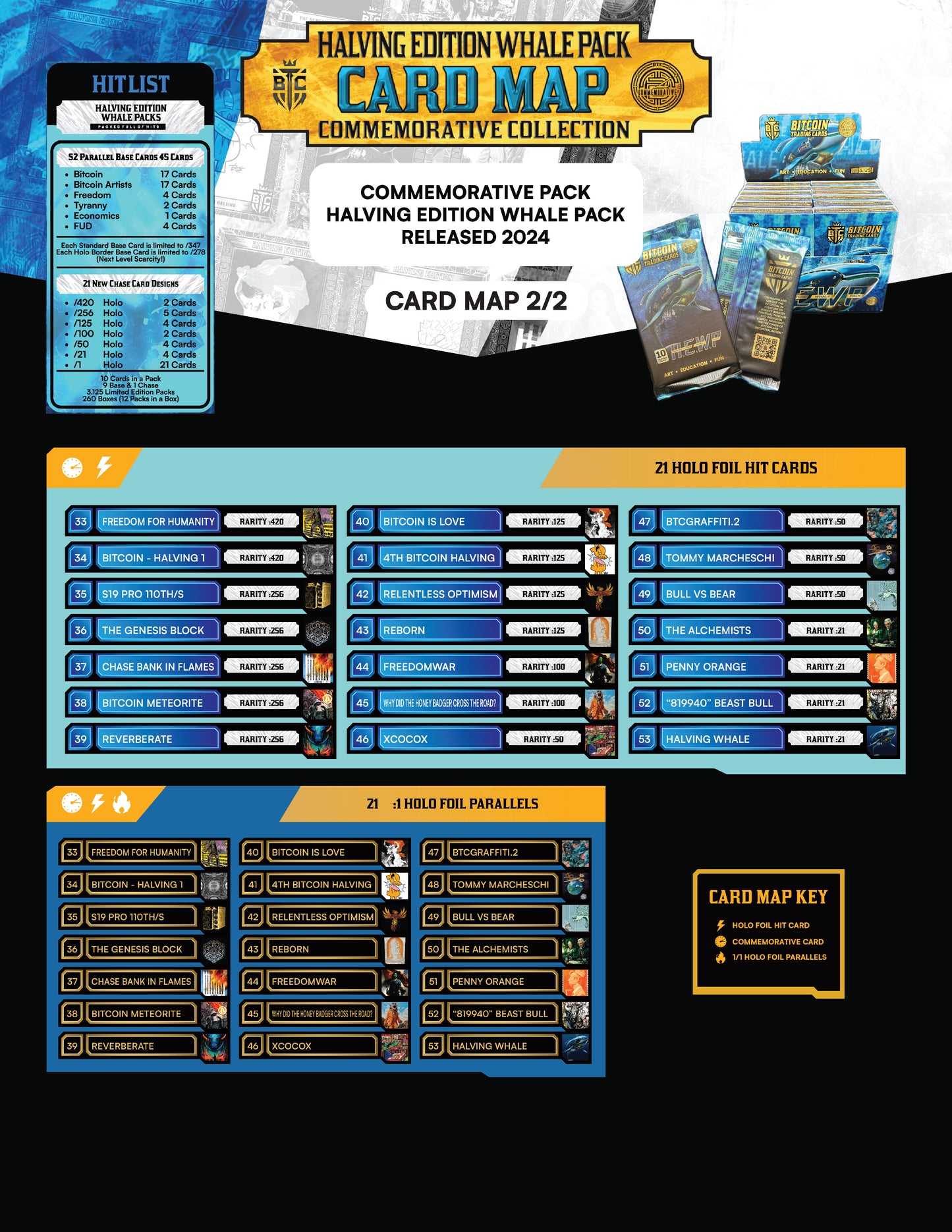 Halving Edition Whale Packs - Released Only once every 4 years